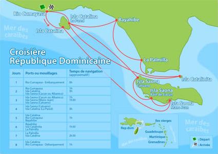 La R�publique Dominicaine en Catamaran