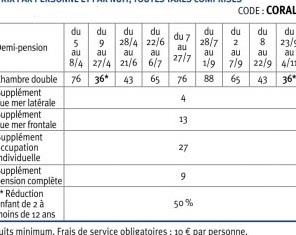 Hotel Prestige Coral Platja Elit 3 *** Sup./ Rosas / Costa Brava