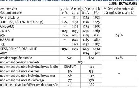 Hotel Royal Mare 5 ***** / Anissaras / Crte