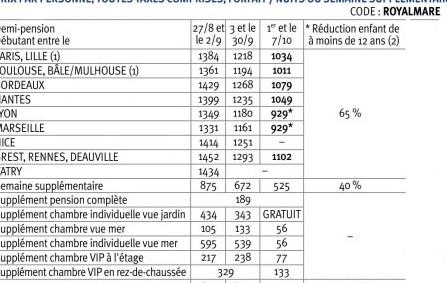 Hotel Royal Mare 5 ***** / Anissaras / Crte