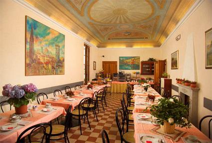 Hotel Casci 2 ** Sup. / Florence / Italie