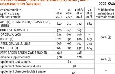 Hotel Club Calma 3 ***/ Ca'n Pastilla / Majorque