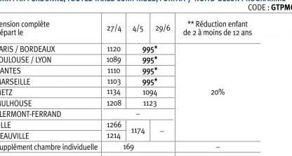 Circuit Incontournable Grand tour de sicile / Sicile